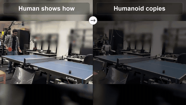 VICAR: a human demonstrates a table-tennis motion and a humanoid robot copies it.